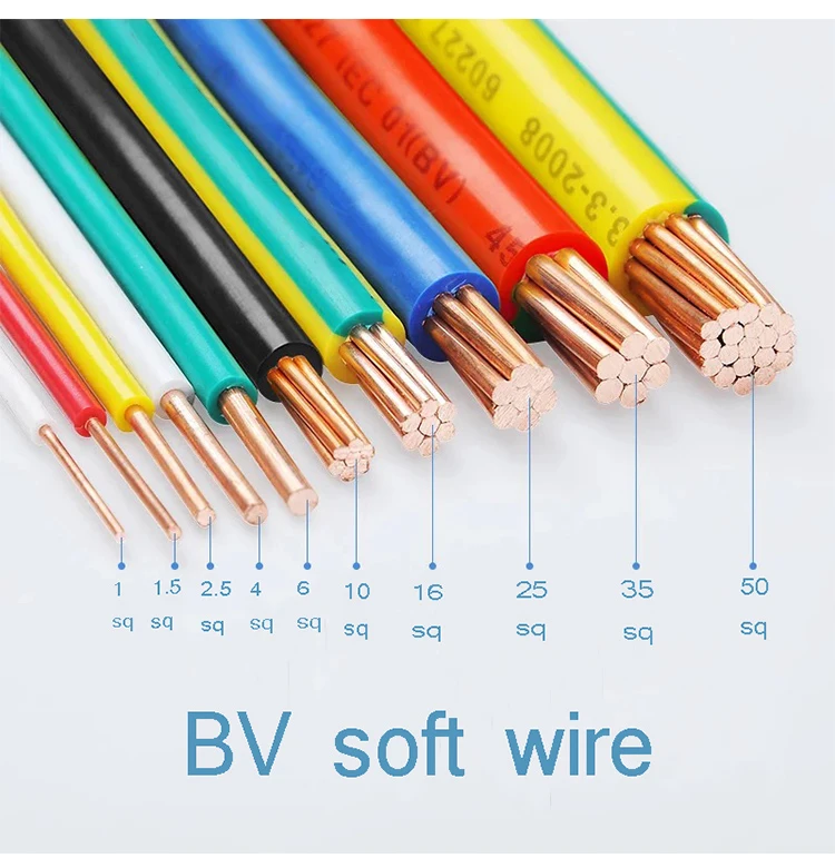Home House Wiring Building Bv Bvr Electrical Wire Cable 1.5mm 2.5mm 4mm