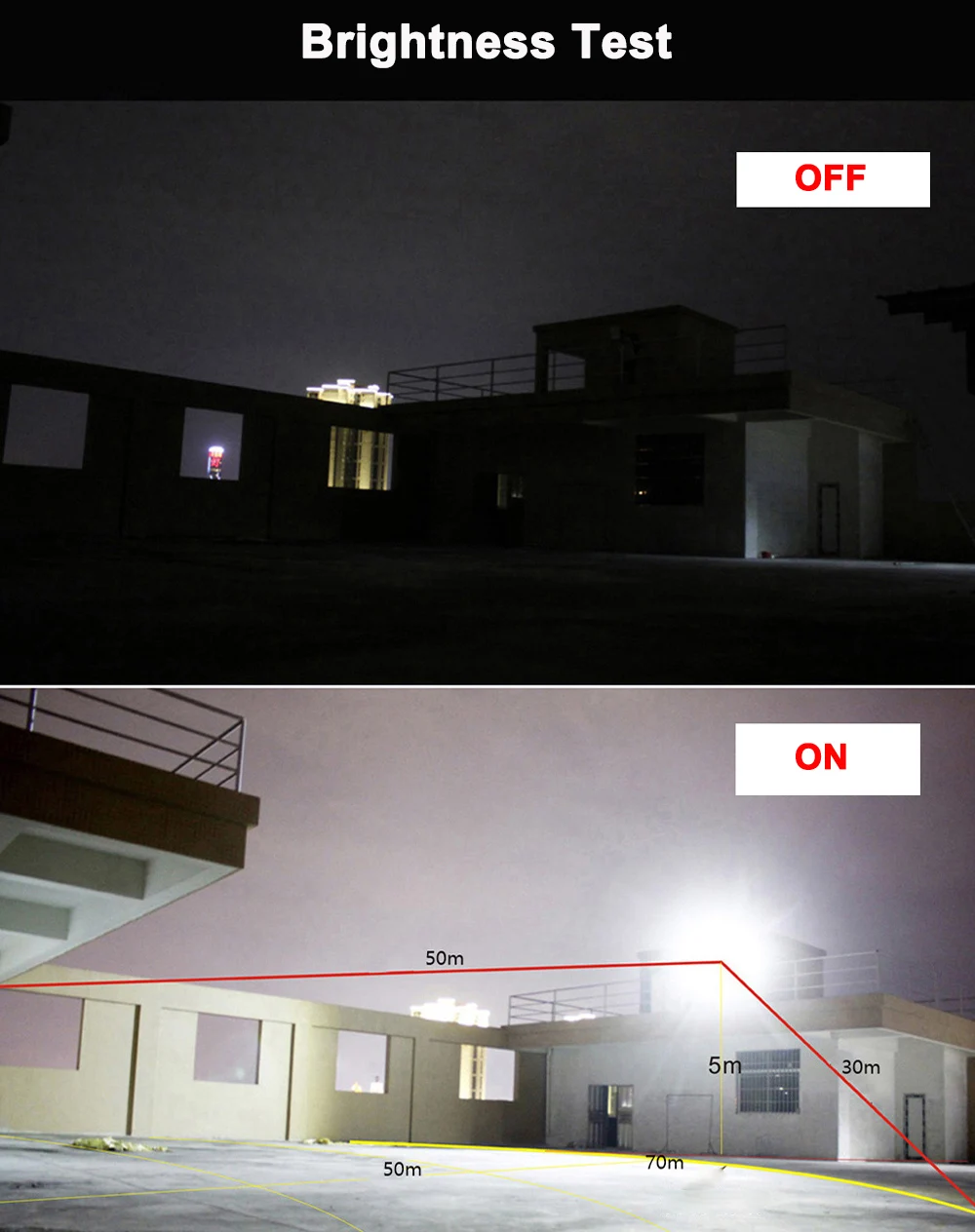 high brightness