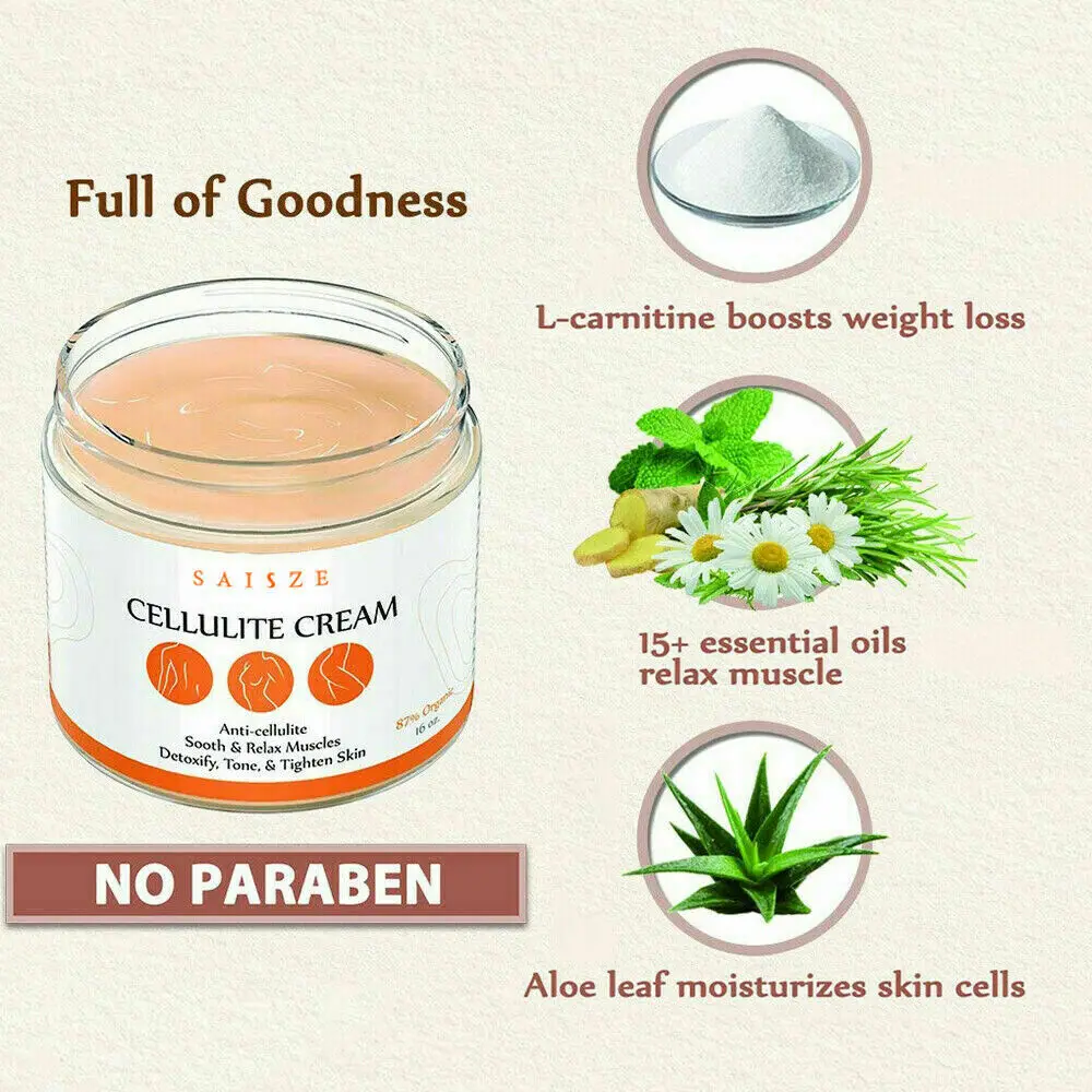 
Оптовая продажа, натуральный антицеллюлитный крем для похудения, для массажа тела 