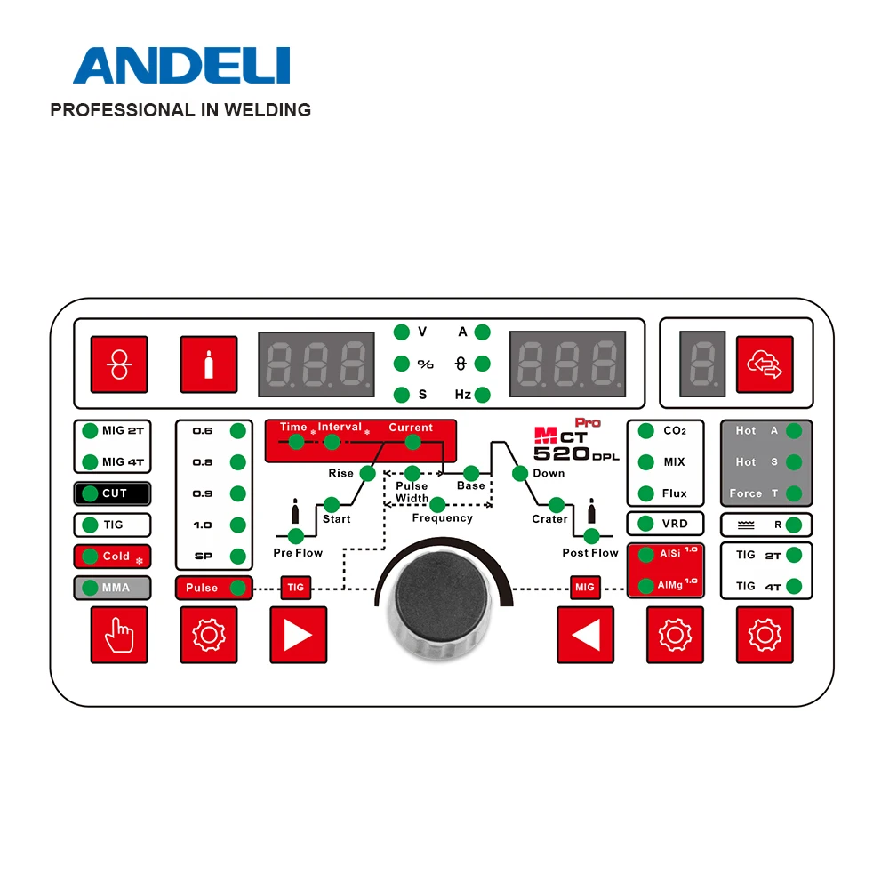 Andeli MCT-520DPL 5 in 1 Multi-Function Welder for MIG, TIG, MMA