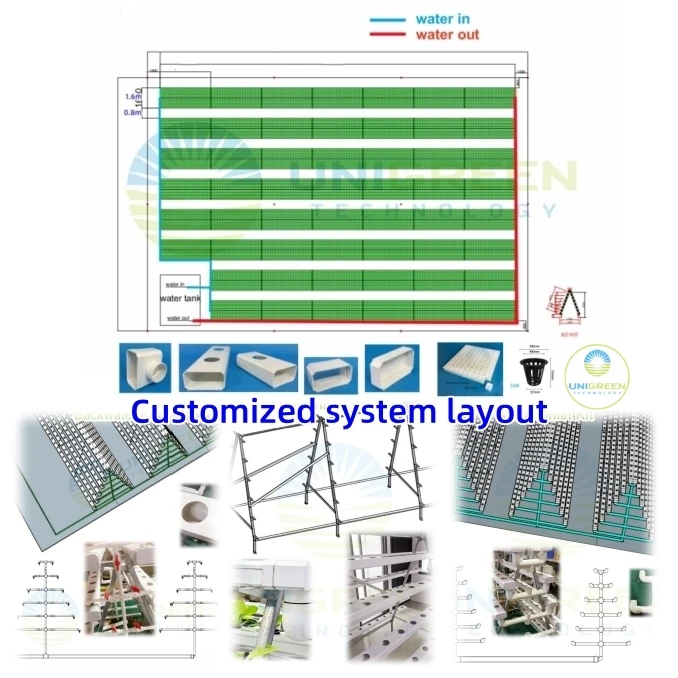 A Type Hydroponic System Vertical Hydroponics Setup PVC NFT Farming Multilayer Growing Rack for Greenhouse Strawberry Lettuces