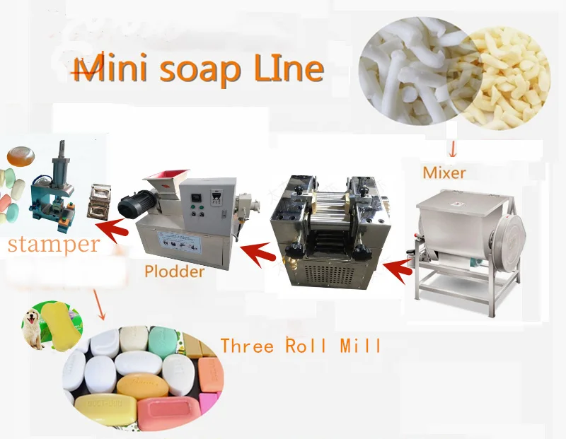 Bar Soap Making Machine For Sale Soap Refiner Plodder Machines Mini