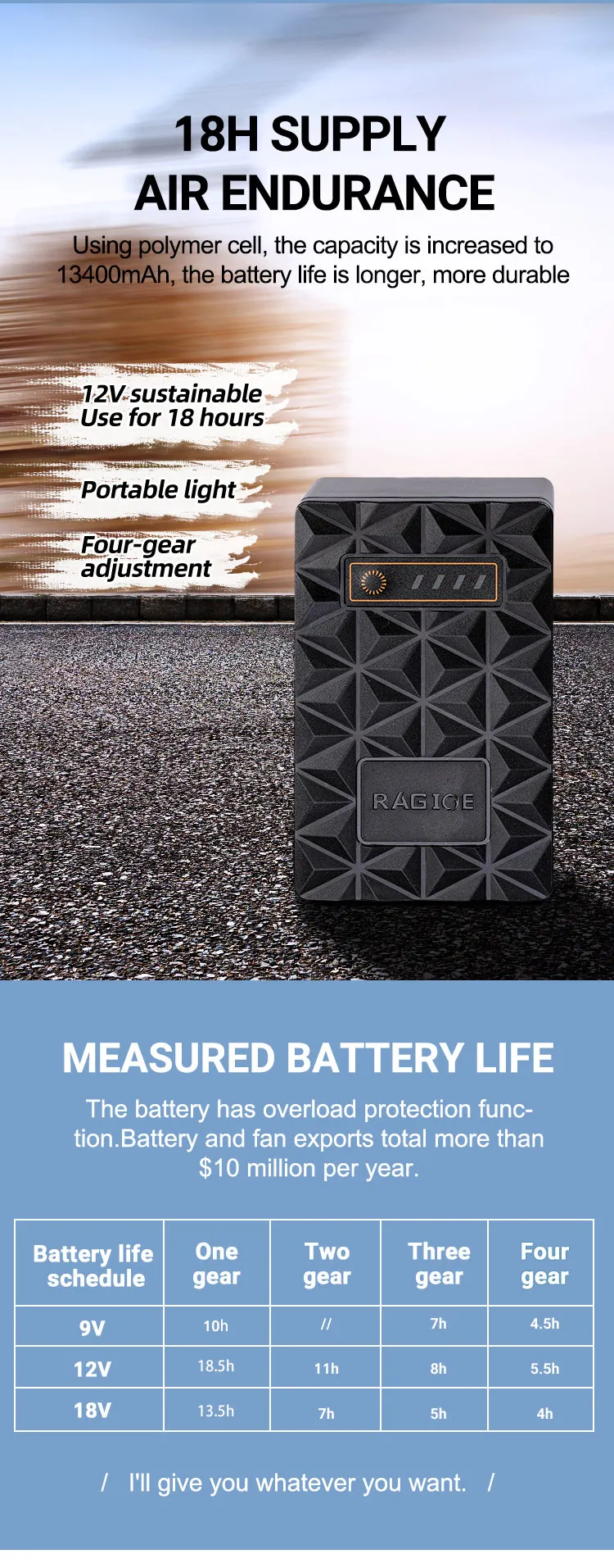 Wholesale Summer Three Wind Levels Mini Fan Working Jacket Suits Air