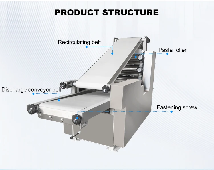 Factory Direct Sale Oven For Making Arabic Bread Full Automatic Flour Tortilla Roti Chapati Pita Toaster Robotic Maker