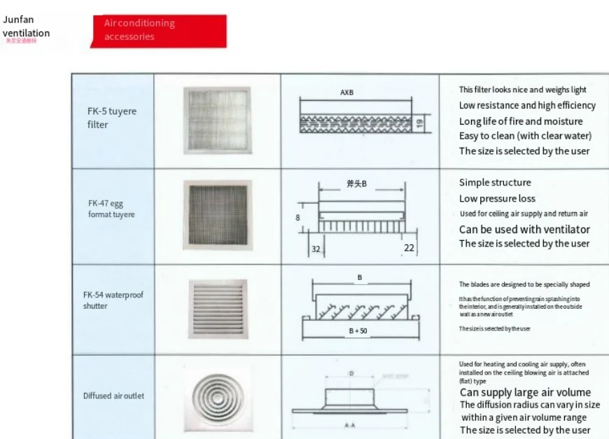 Factory air Conditioner Linear Grille and Louver Fan