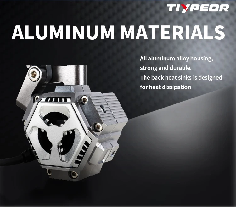 TIYPEOR Motorcycle LED Headlight Spotlight Auxiliary Fog Light CNC Aluminum Headlamp for Electric Vehicle ATV UTV Off-Road Motor factory