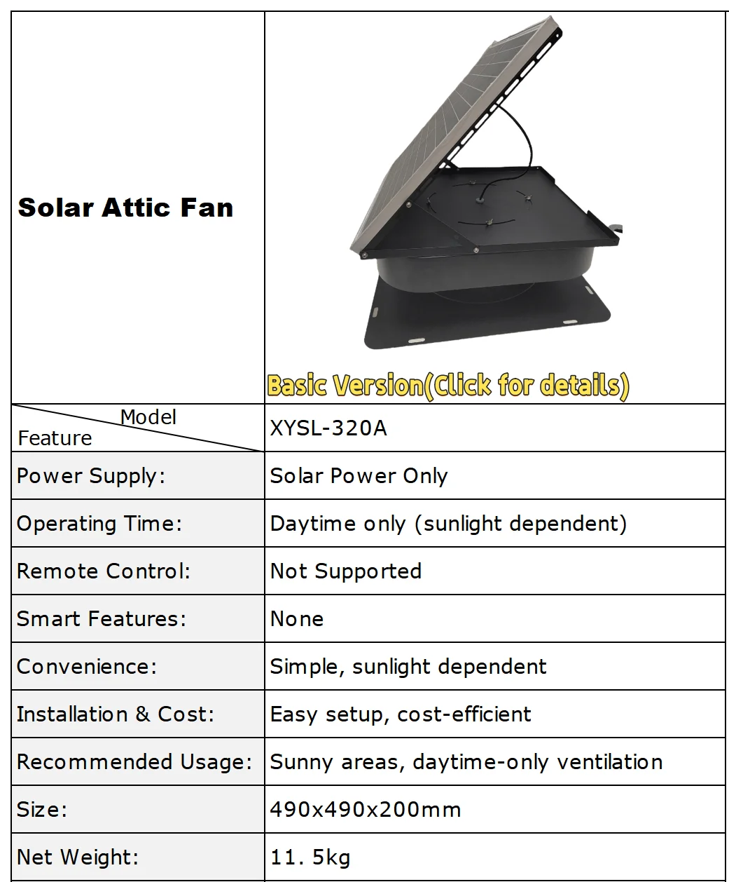 Controllerfree, 40W, Solar, Roof, 5-Blade - detail 12