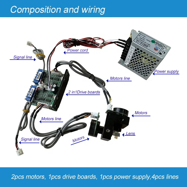 2021 New  Galvo Scanner Controller for Laser Stage Lights