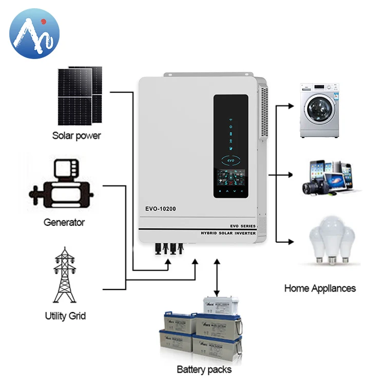 Anern MPPT OFF Grid on Grid Hybrid 7kw 8kw 10kw Solar Inverter