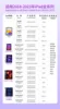 แผนที่รุ่นแท็บเล็ต iPad โดยเฉพาะของ Apple