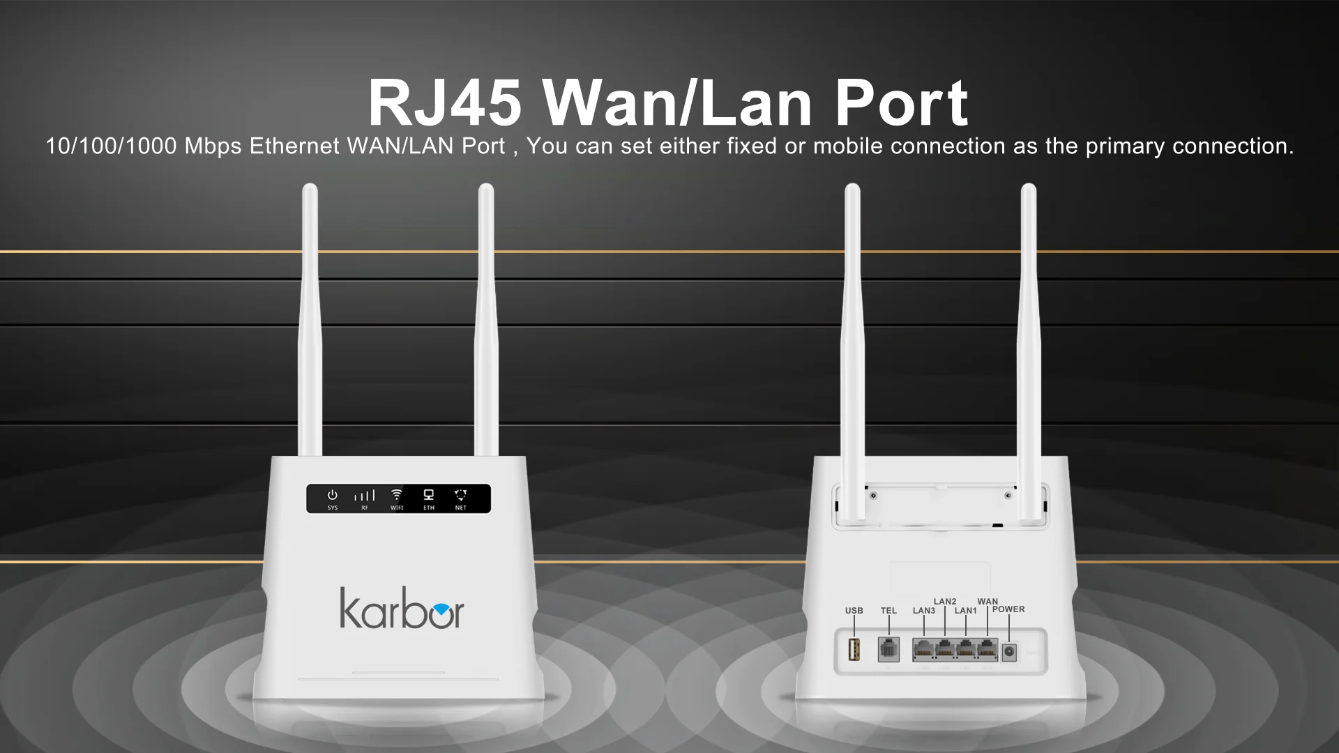 Karbor 4G Portable Pocket Wifi Router - 300mbps Modem