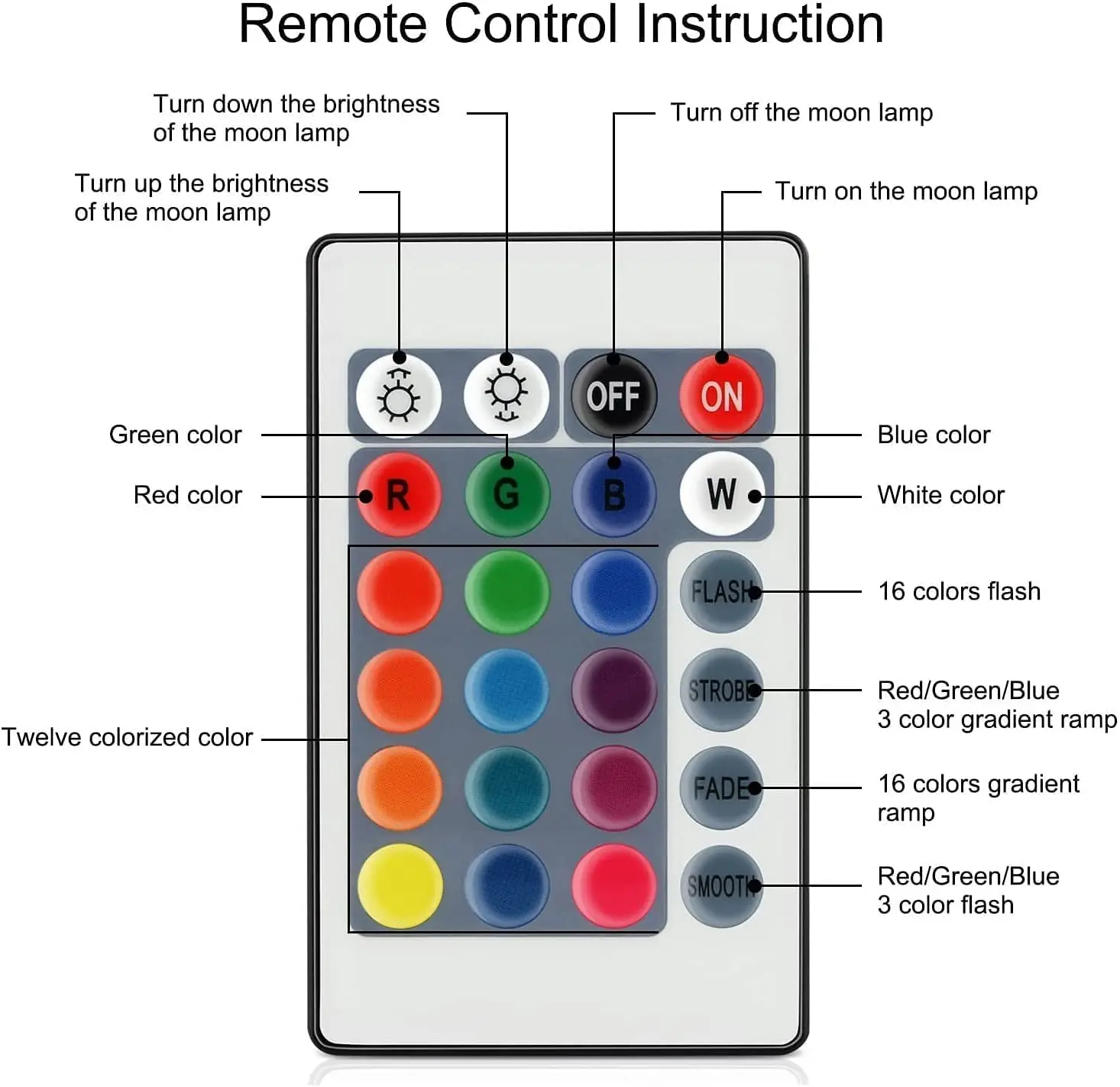 Прямая доставка, длиной от 15 до 16 видов цветов 3D печать с дистанционным управлением для детей подарок диммируемое перезаряжаемое лунный свет лампы сенсорное управление лунный свет