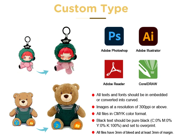 Customization capabilities