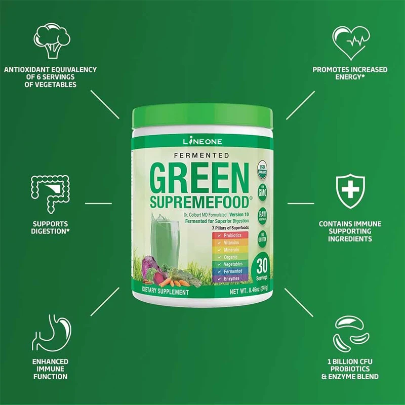 Super Greens Powder Private Label Multivitamin Bulk Mix Complete Whole Foods Adaptogen Vitamin Mineral Superfood Green Powder details
