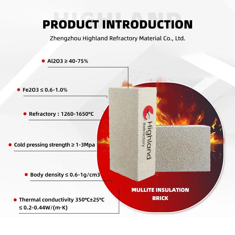 Free Samples JM28 Mullite Insulation Refractory  Mullite Lightweight Insulation Brick for Industry Kiln