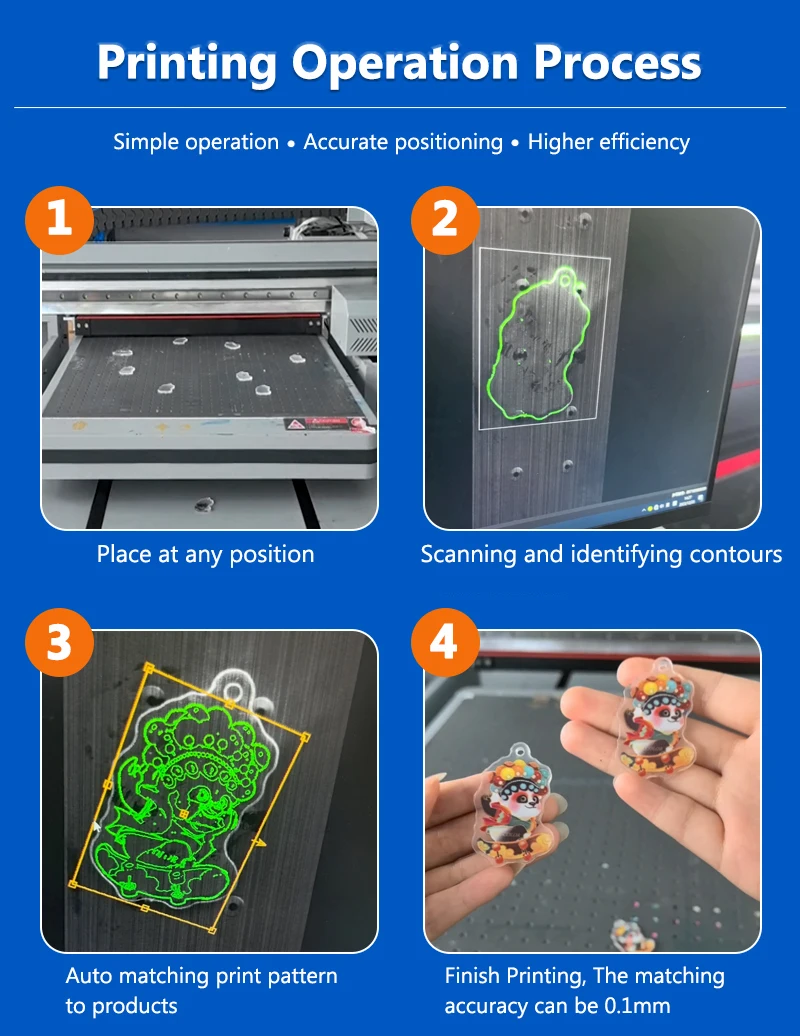 Multi-Material UV Printer