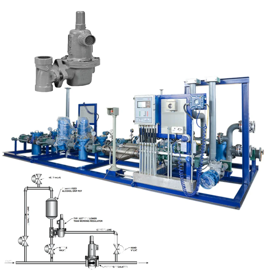 Китайское устройство регулятор давления 627-496497498 промышленный газа и уменьшающий клапан для Фишера
