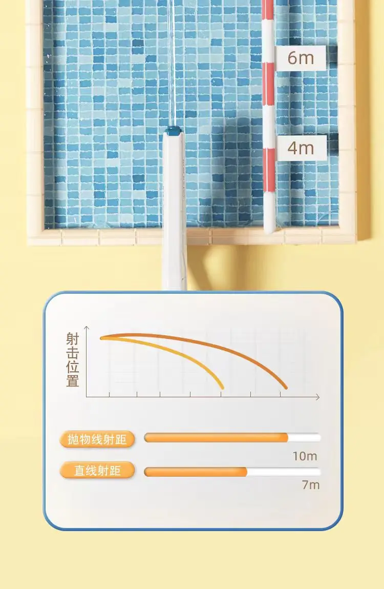 ITTL 500 мл Электрический индуцированный Автоматический водяной пистолет