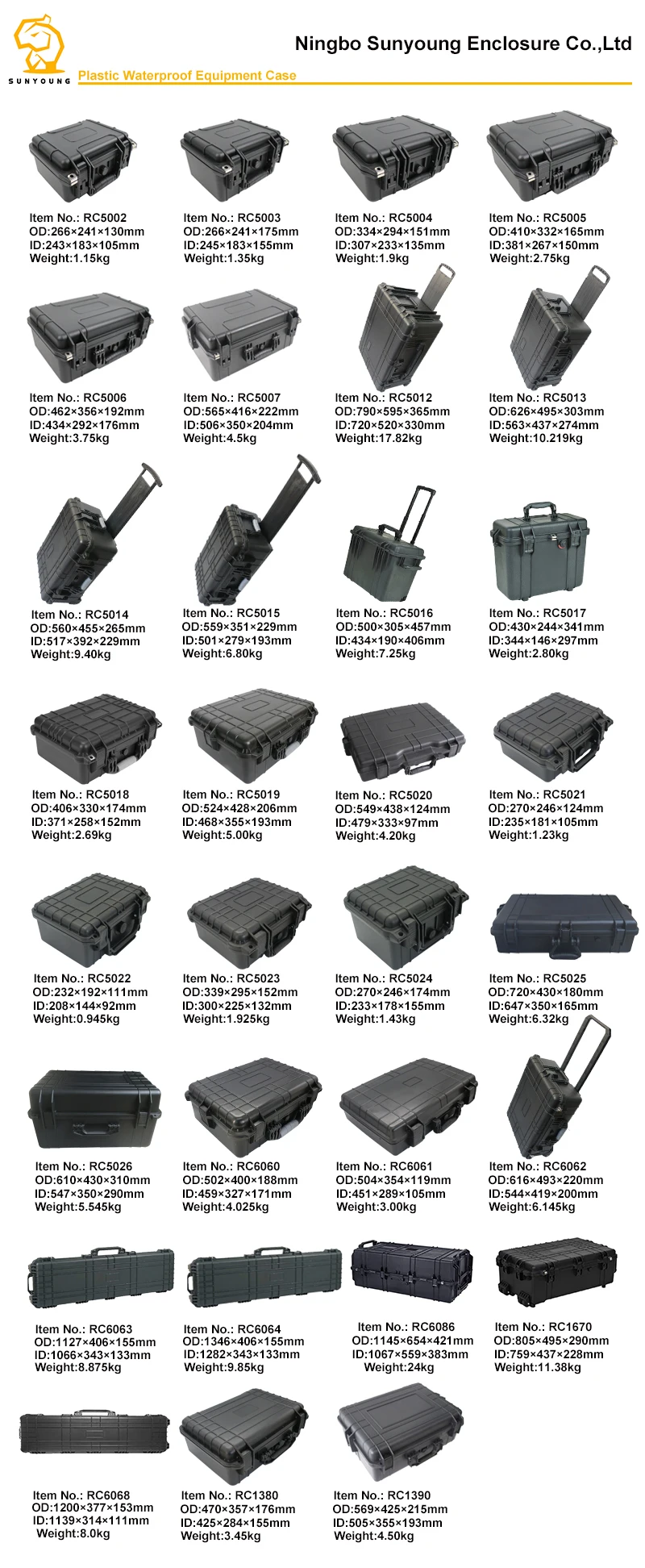 Factory Price Ip67 Waterproof Instrument Equipment Protective Carrying