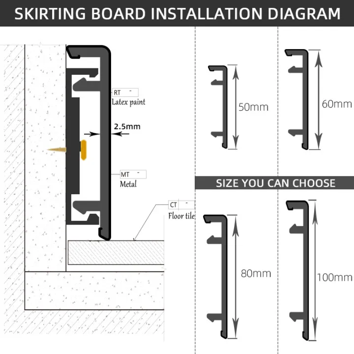 Newest Product Stainless Steel Skirting Board Wall Base Protection Flooring Accessories Buy 3863