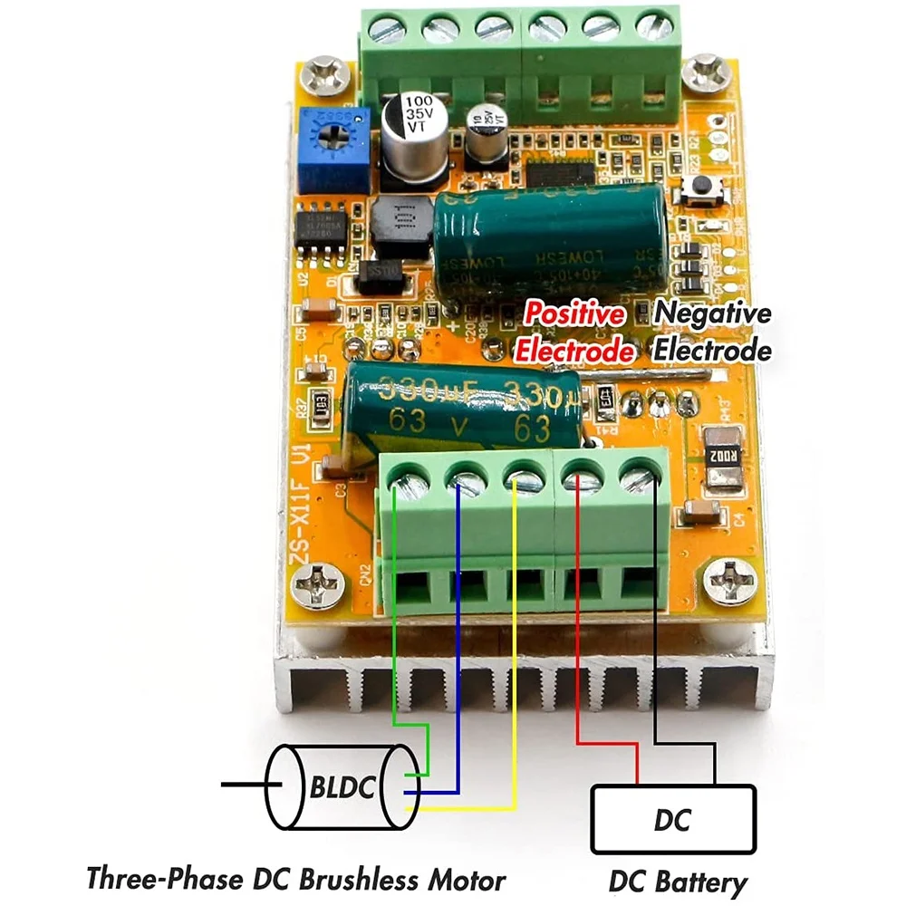 Besttoolifes BLDC Motorcontroller 400W – 9–60V, 3-Phasen, Für Bürstenlose Motoren, Mit Vorwärts-/Rückwärtslauf