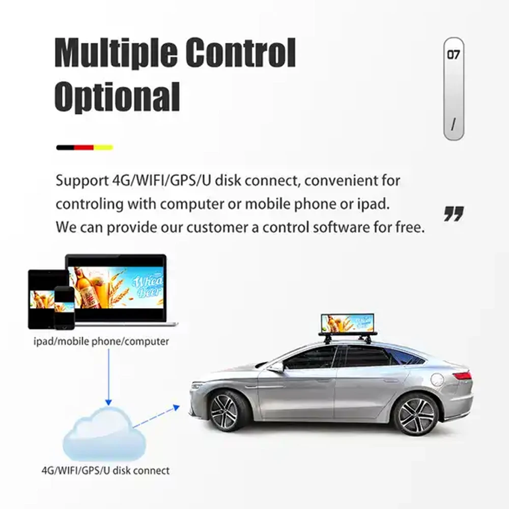 2025 Car Led Controller Card Com P5 Rgb Taxi Led Display Taxi Safety Screen Advertising Sign Double-Sided Taxi Display
