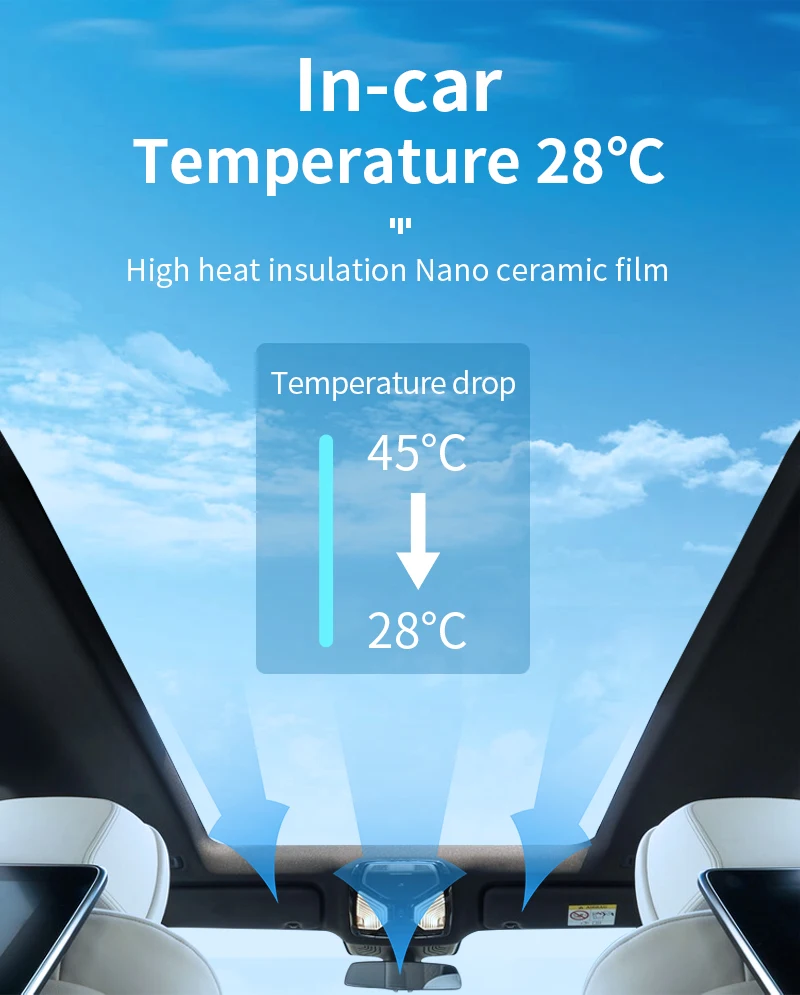 Car Skylight Black Roof Film Tpu Material Super Heat Rejection