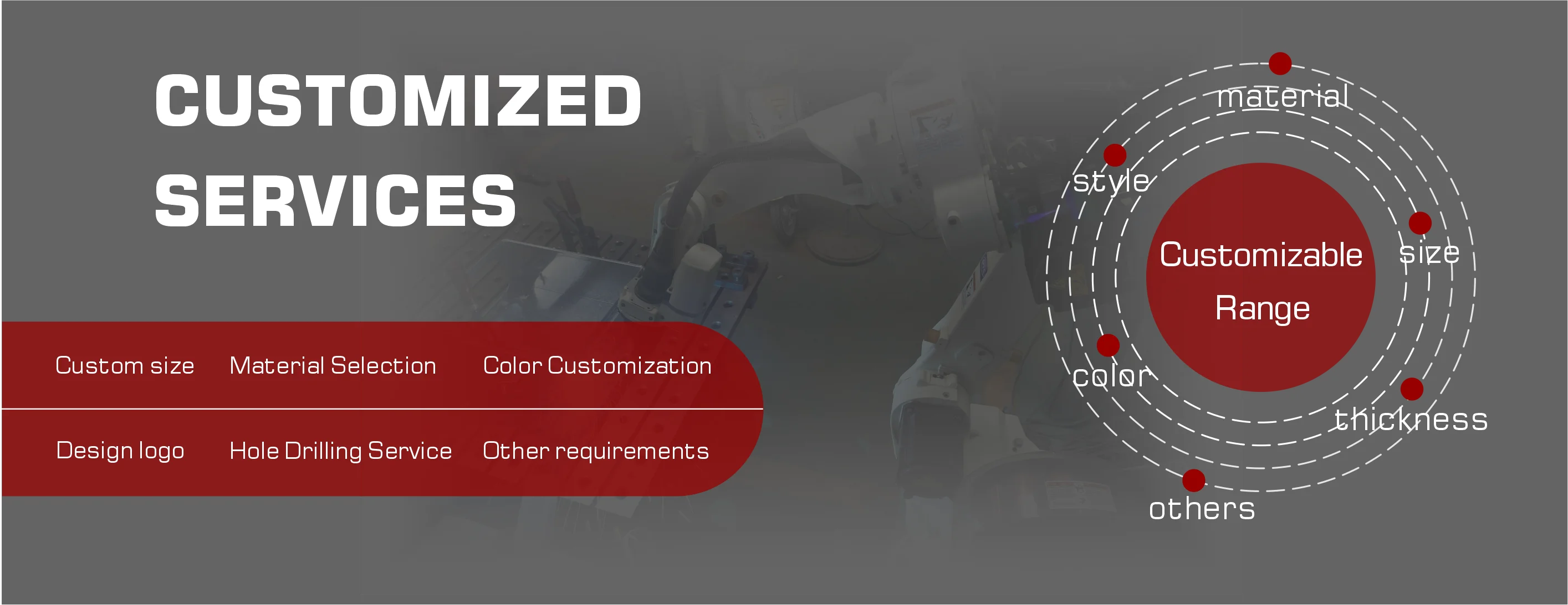 OEM and ODM customization capabilities for electrical enclosures