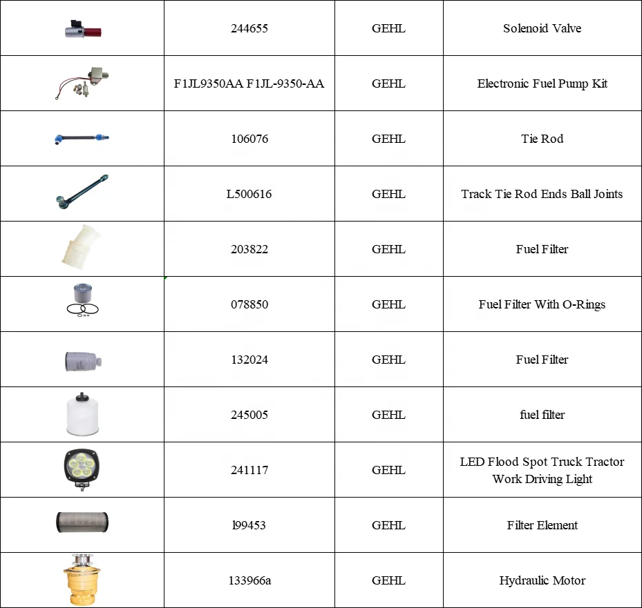 Replacement Gehls Mustangs Manitous Telescopic Handler Spare Parts for GCT3-14 RS4-14 RS5-19 RS6-34 RS8-44 TH10-55 TH12-42
