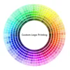 CMYK หรือ Pantone