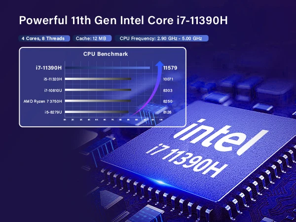 Geekom Mini IT11 - Thumbnail 4
