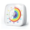 Arcoiris blanco