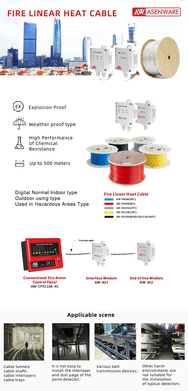 105 Degree Linear Heat Cable Linear Heat Detection Heat Resistance