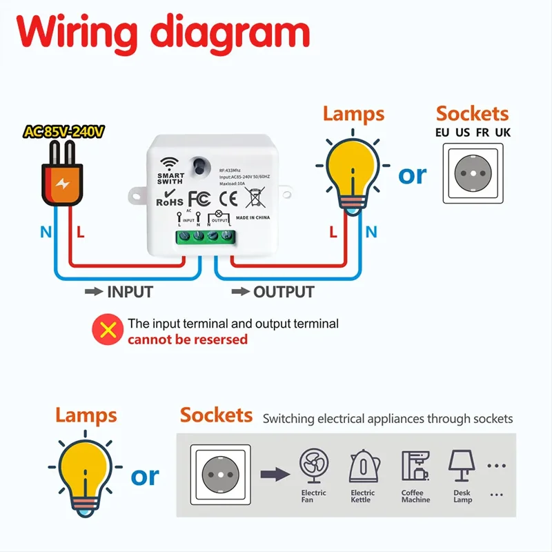FILFEEL Kinetic Energy Self-Powered Light Switch – No Battery Needed, 433MHz Wireless, Waterproof, Easy Stick-On Installation For Lights And Appliances (Receiver Included)