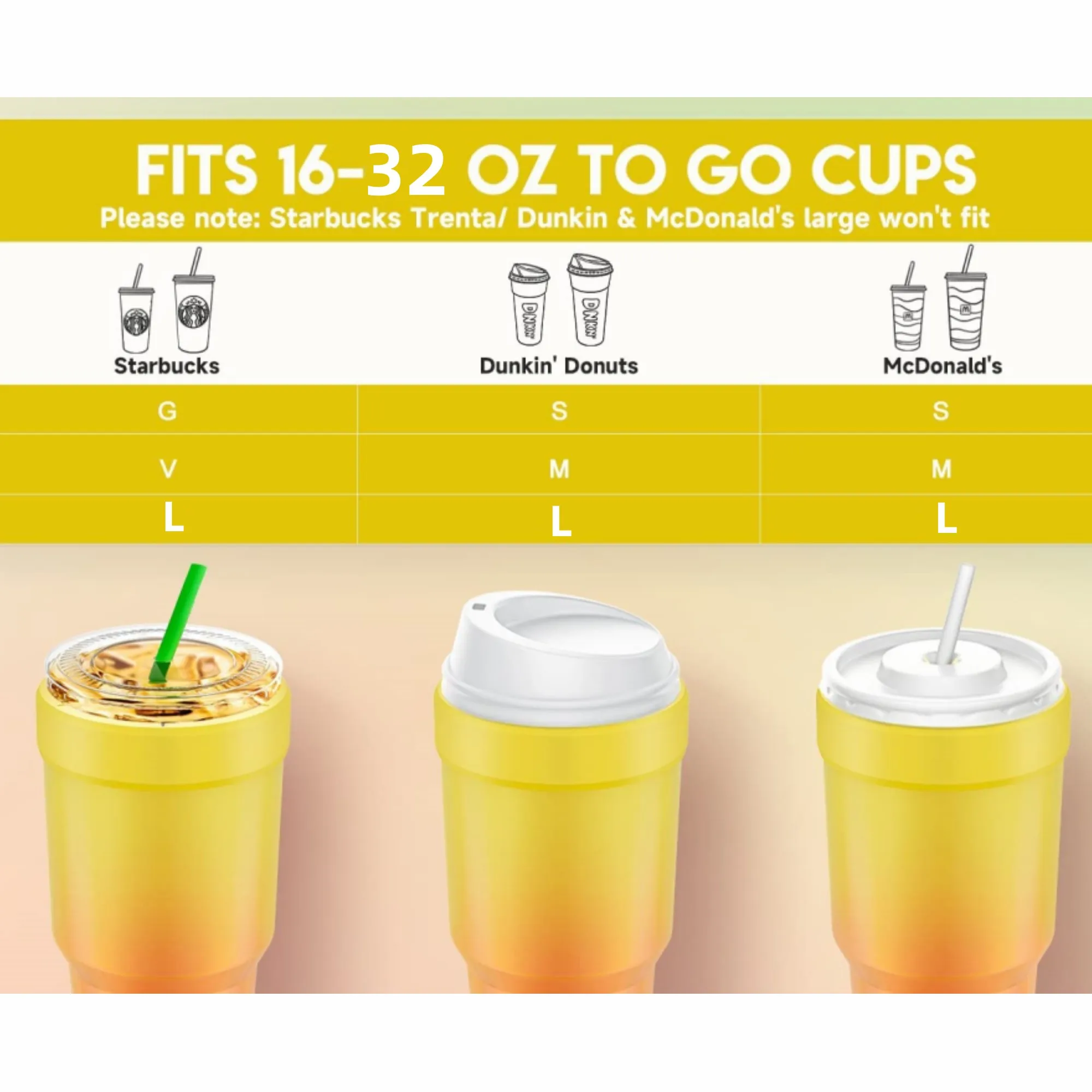 Ice Coffee Sleeve Double Wall Stainless Steel Insulation Reusable Coffee  Sleeve for Dunkin Donuts McDonalds 16-32 oz