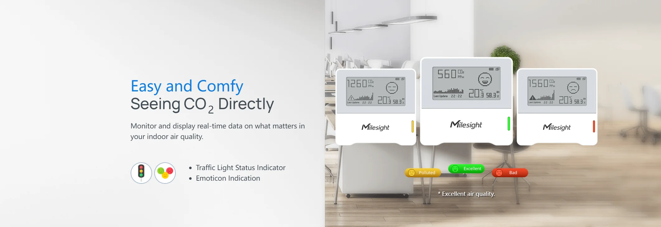 Milesight AM102 Indoor Lorawan Sensor - Air Quality Monitoring