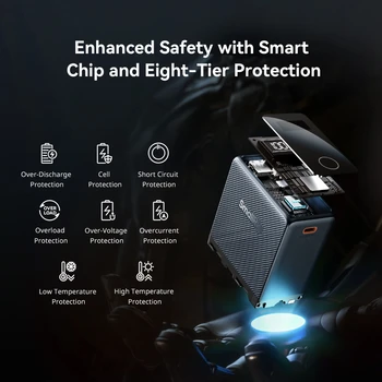 Small Rig NP-F970 USB-C Rechargeable Camera Battery 4469AC/4576AC/4577AC detail image