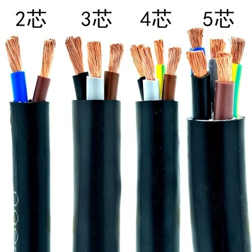 China flexible cable RVV/H05VV-F/H07V/K /Royal cable Stranded copper wire PVC sheath electric wire