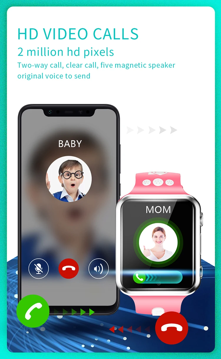 W5 Jam Tangan Pintar Anak 4g Netcom Penuh Bisa Panggilan Video Wifi  Internet Gps Jam Tangan Pintar Telepon Tahan Air - Buy Smart Watch 4g,Gps  Smart Watch,Smart Watch Wifi Product on Alibaba.com