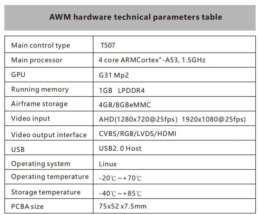 Wemaer 360 Car Camera for VinFast VF3 Plug and Play Digital Signal OEM Upgrade VF5 PCB Decoder AVM Surrounding Bird View factory