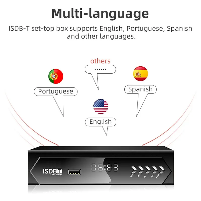 ISDB-T Receiver Set Top Box Conversor Digital Tv HD FTA ISDBT Decoder Tv Tuner Terrestrial for Brazil Chile Peru Venezuela