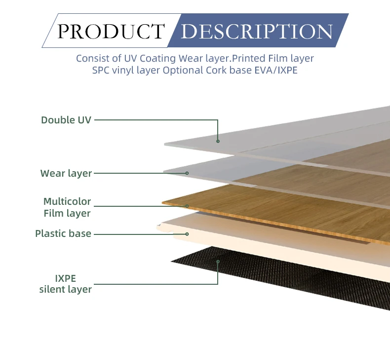 Customizable Fire Retardant SPC Click Flooring with 3D Model Design for Modern Indoor Hotel Applications