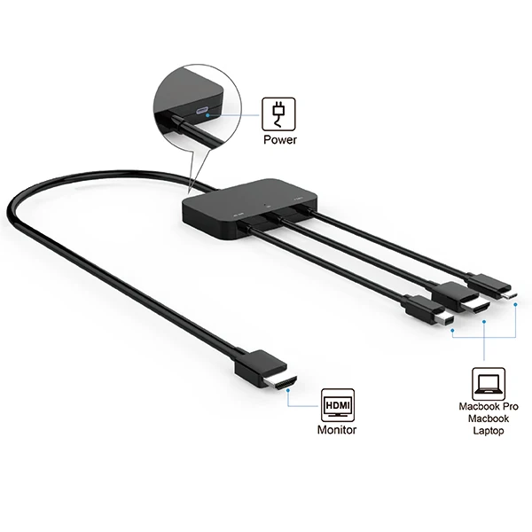 Male to Male Multiple Input Single Output USB Cable Power Hub Mini DP HDMI USB-C to HDMI 3 in 1 HDTV DVD Player Computer Silver