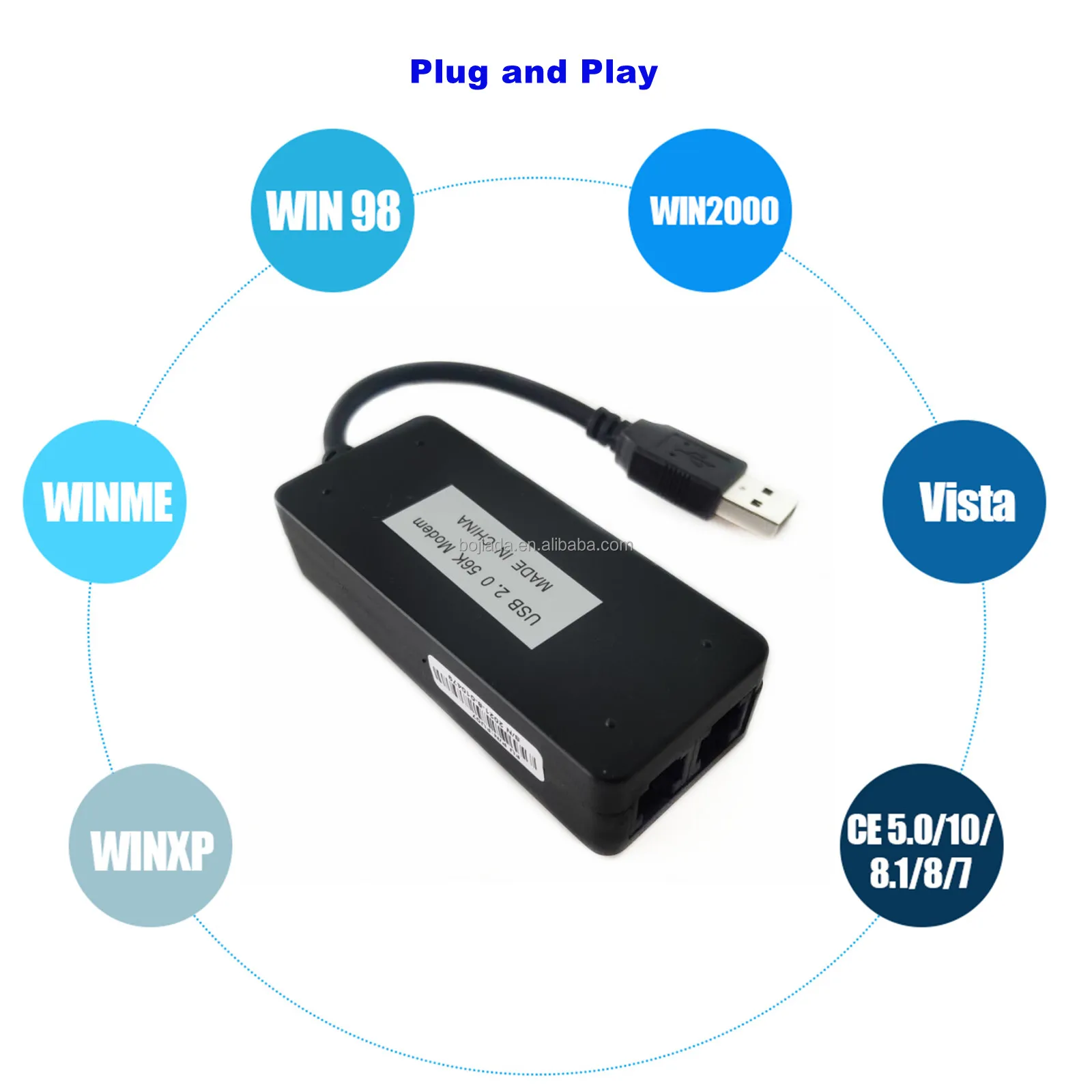 ti connect ce for linux