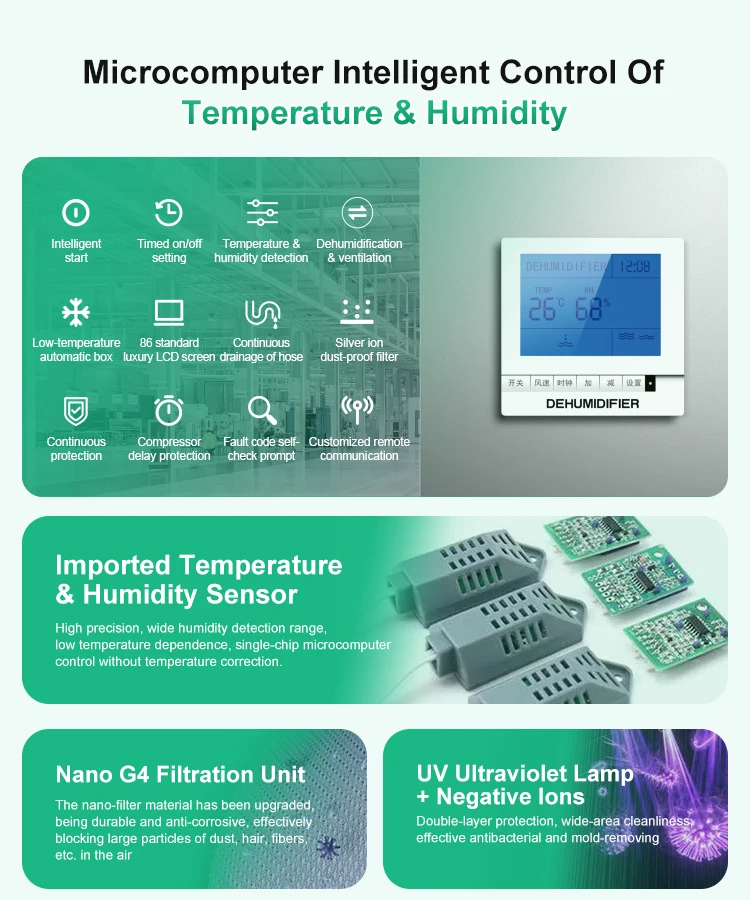 Dehumidifier, 2in1, 220V-50HZ, Electric - detail 6