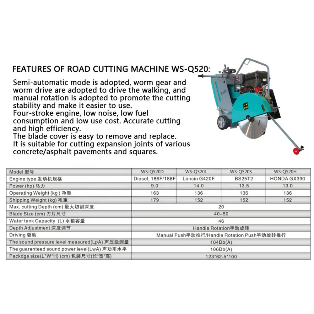 Q520 высокопроизводительный бетонный резак для асфальта бетонной дорожки пильный станок режущий с ручным нажимом бордюрный
