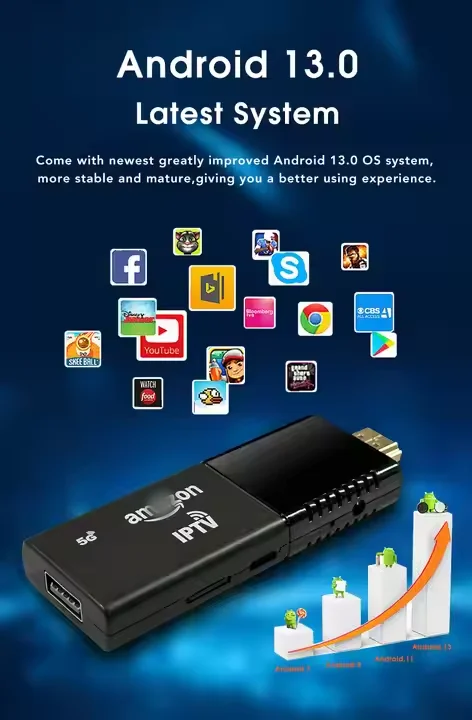 amazonn  Android  Tv Streaming Smart Sticks 2025 8k ultra hd Eu 16gb  fire tv stick 4k max With voice Alexa control