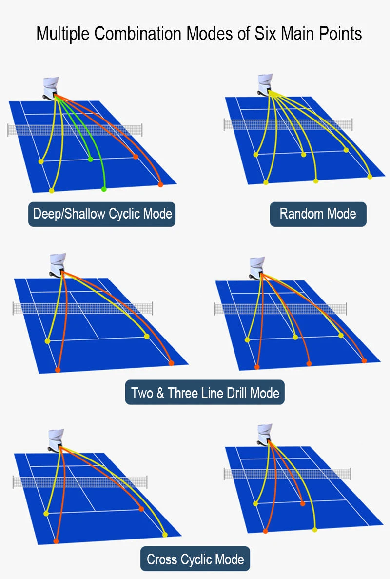 Sports Training Kit Portable Tennis Ball Launching Machine With Mobile
