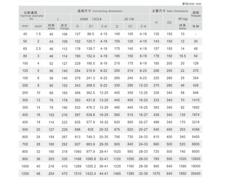 PTFE valve 2.png