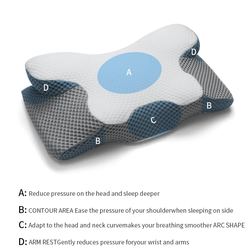 Custom Shaped Cervical Orthopedic Smart Gray  Memory Foam Sleeping Neck Bed Memory Foam Pillow